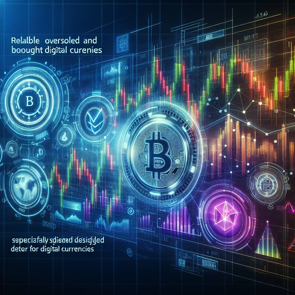 Are there any reliable tools or indicators to assist in analyzing candlestick trends for cryptocurrencies?