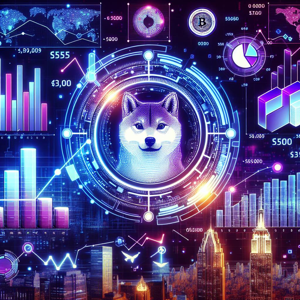 Is Shiba Inu experiencing any significant price fluctuations in the digital currency market today?