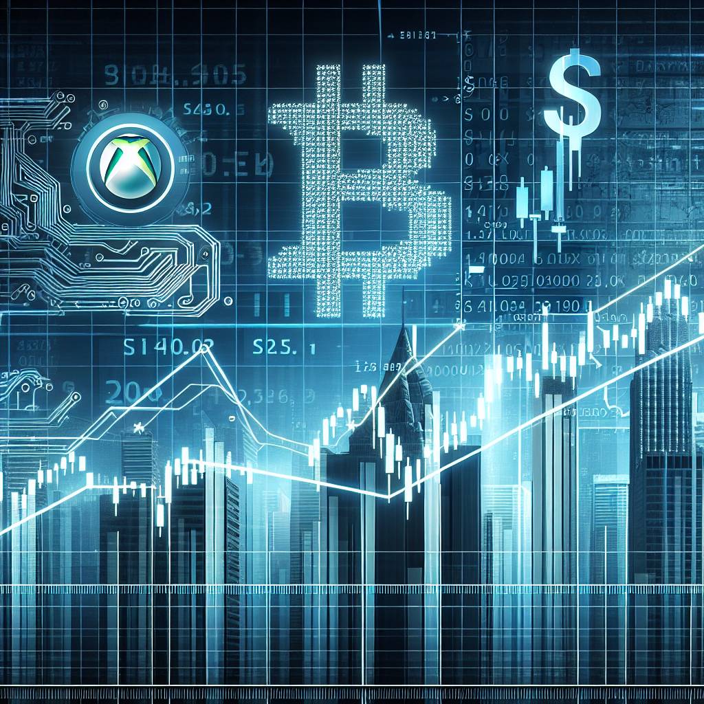 Can the three white soldiers pattern be used as a reliable indicator for predicting price movements in cryptocurrencies?