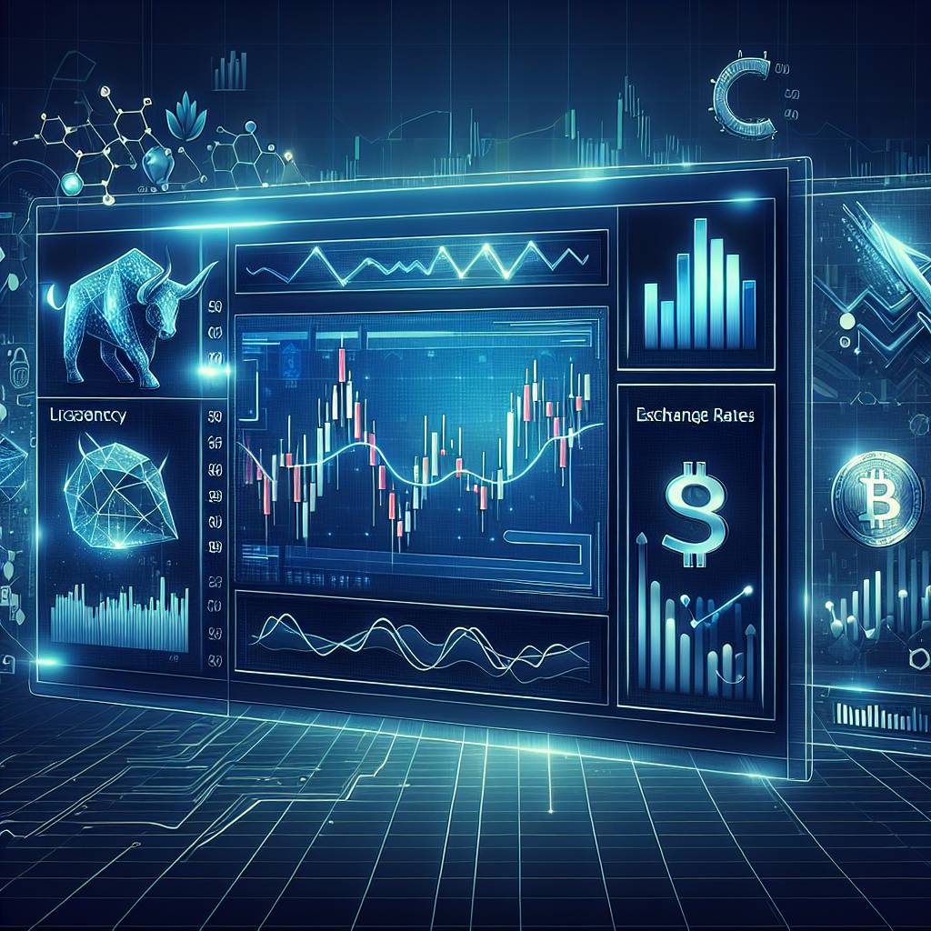 Which economic indicators have the most significant impact on cryptocurrency markets?