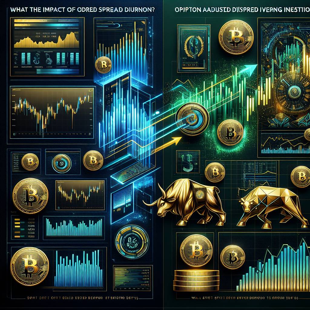 What is the impact of option adjusted spread on cryptocurrency trading?