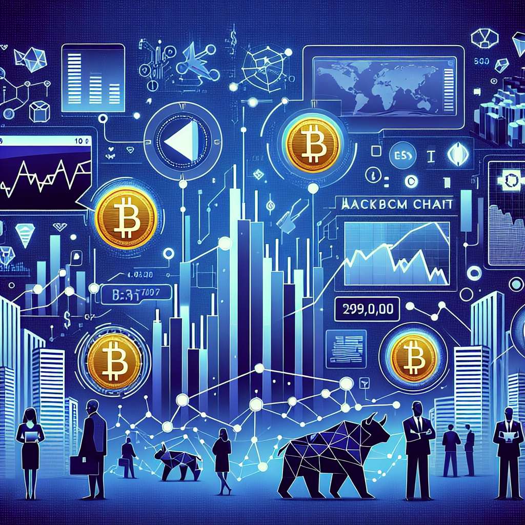Which tools provide the most accurate market charts for cryptocurrencies?