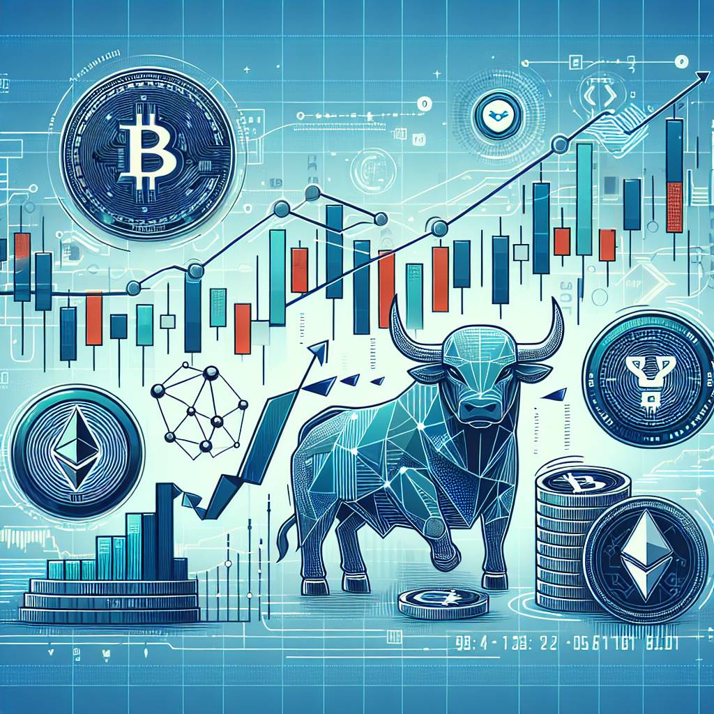 What are the recent trends in GBP/JPY charts that cryptocurrency investors should be aware of?