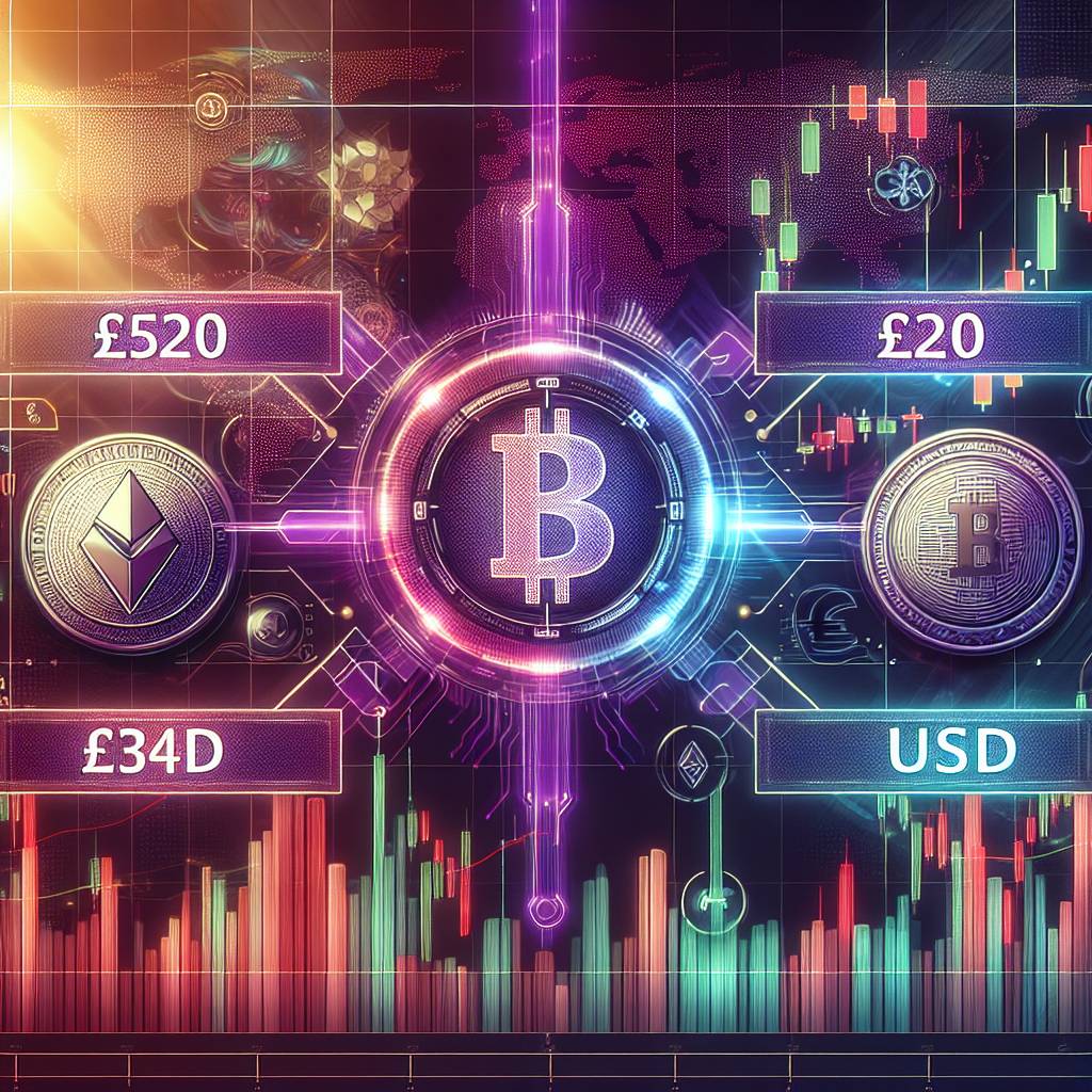 Which cryptocurrency can I buy with €150 that is equivalent to US dollars?