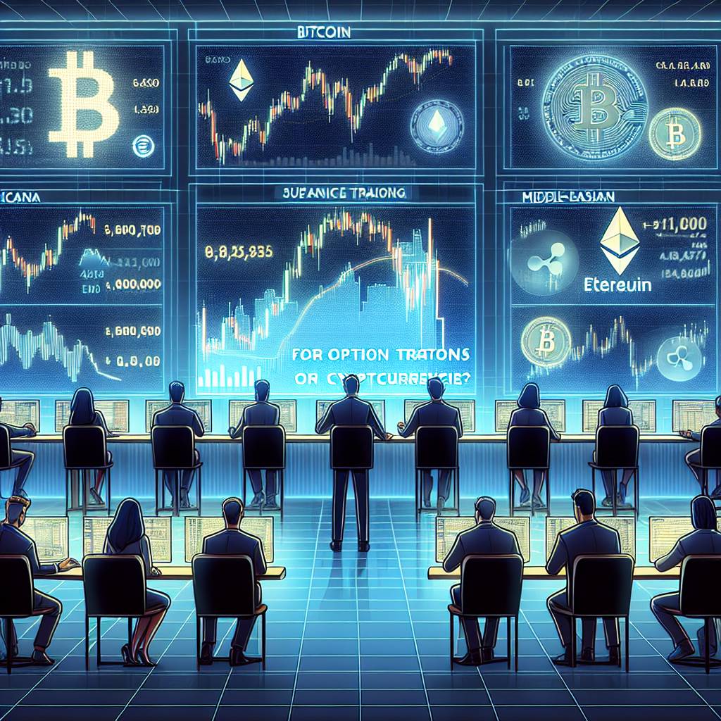 What are the top brokerage firms for trading options on cryptocurrencies?