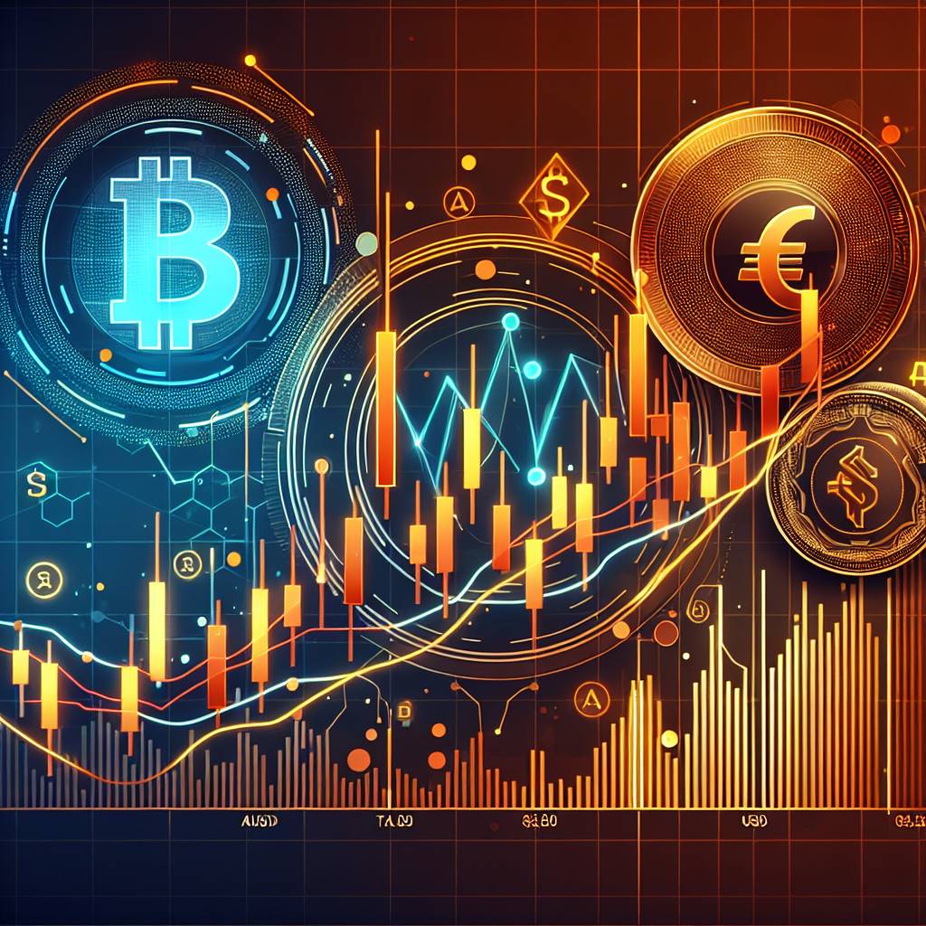 What are the key trends in the AUD/CAD chart that crypto traders should pay attention to?