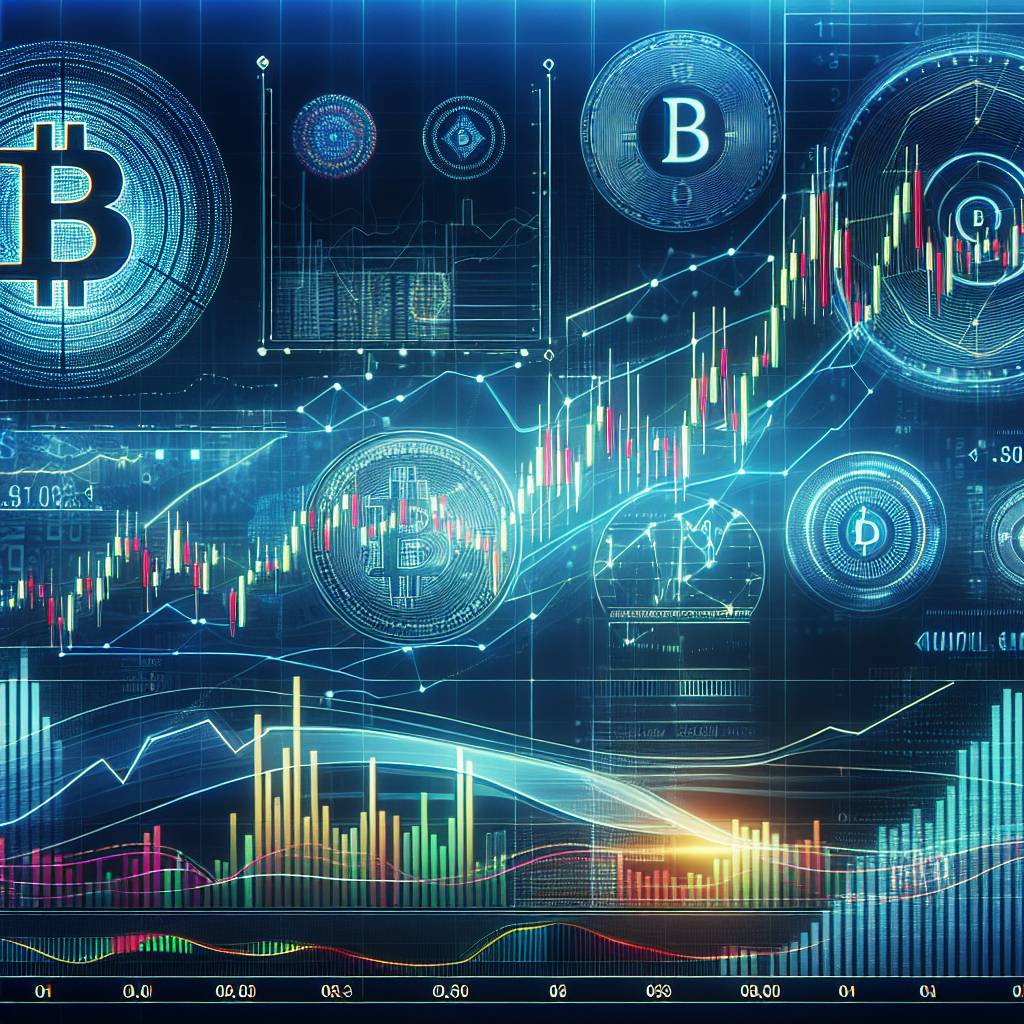 What are the best strategies for plotting Fibonacci retracement in cryptocurrency trading?