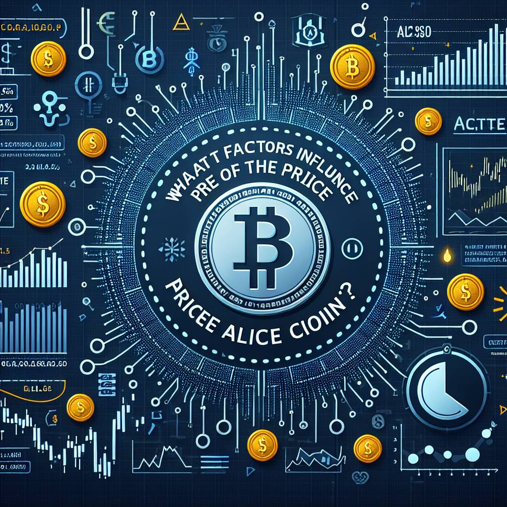 What factors influence the price of Alice Coin?