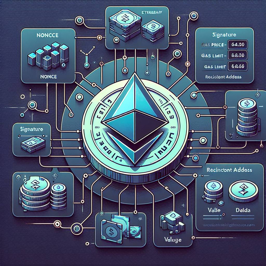 What are the components of a transaction in Ethereum?