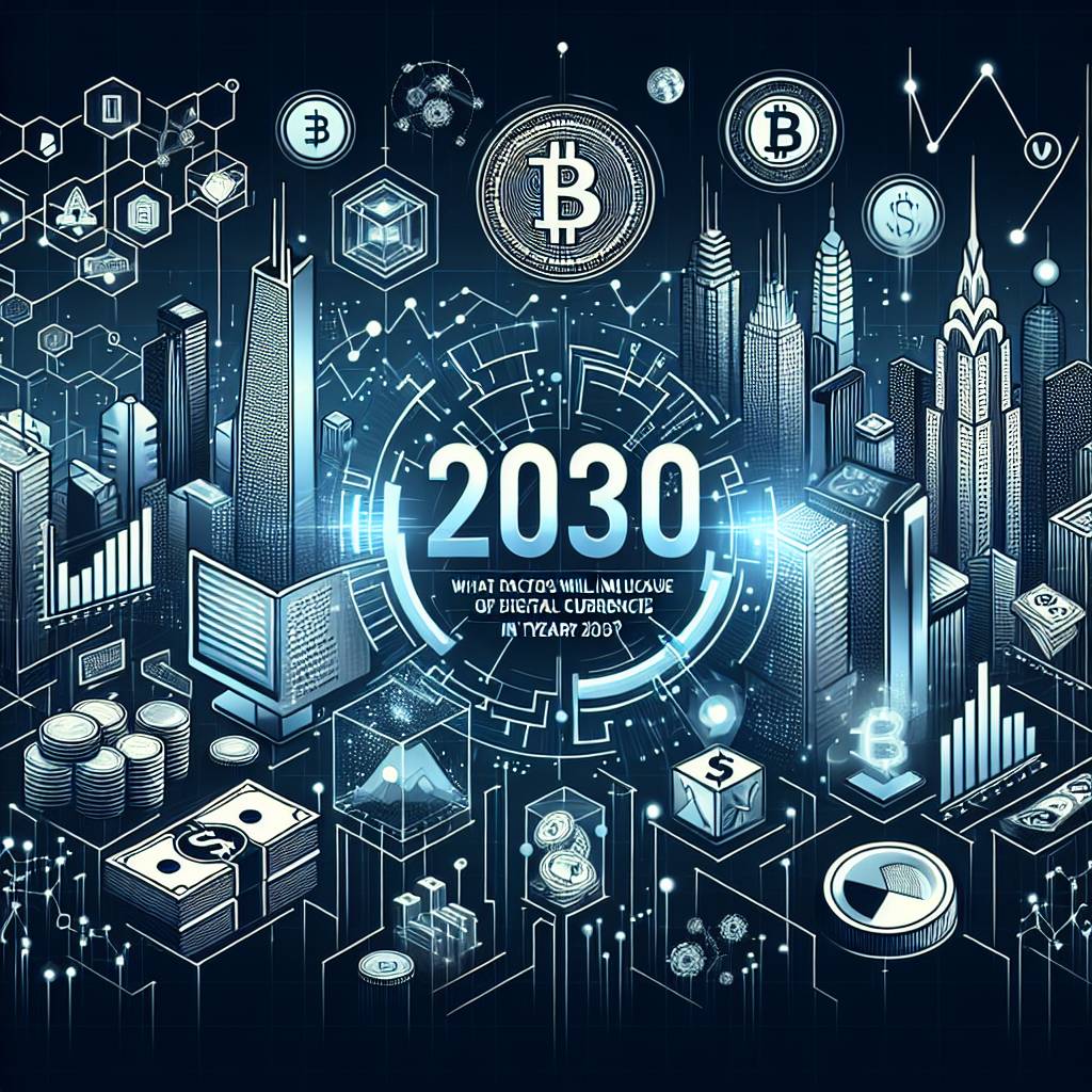 What factors will influence the projection of Bitcoin in 2023?