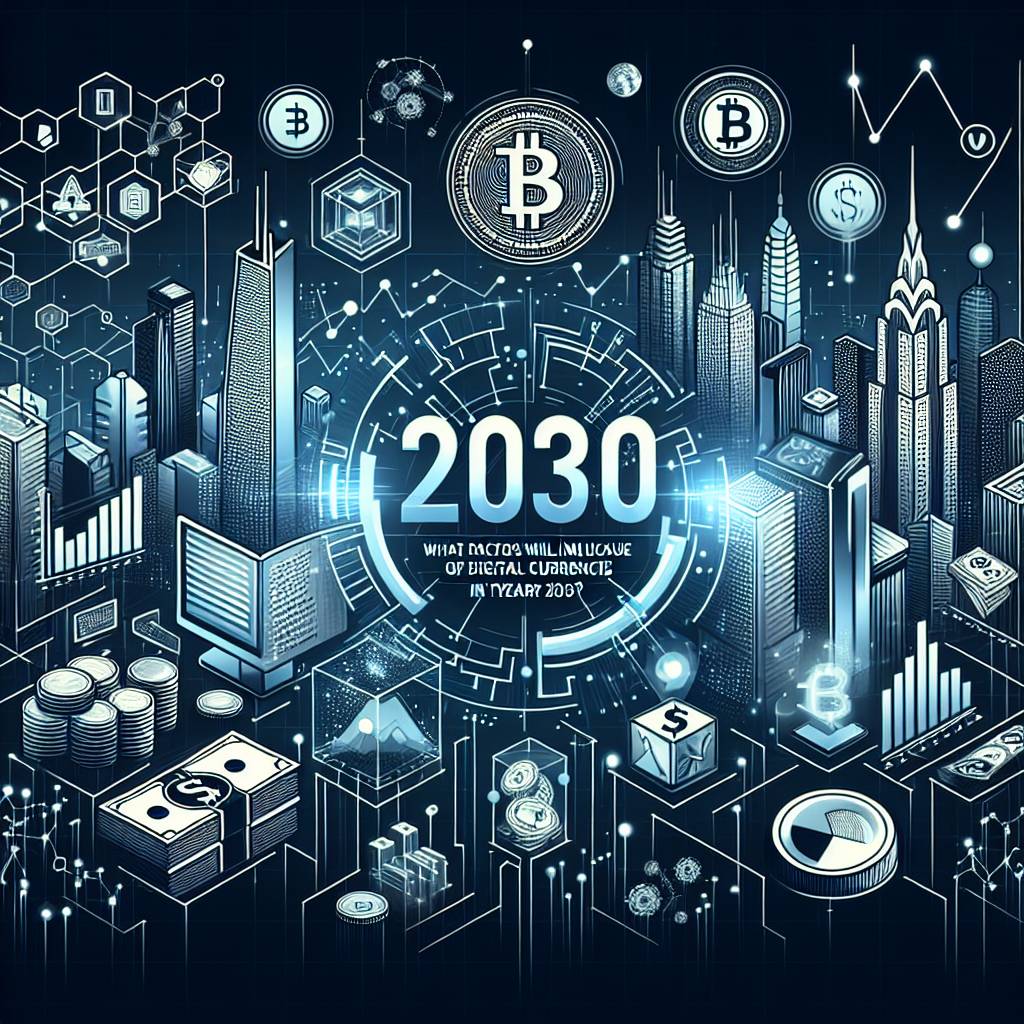 What factors will influence the price of Kyber Network in 2030?