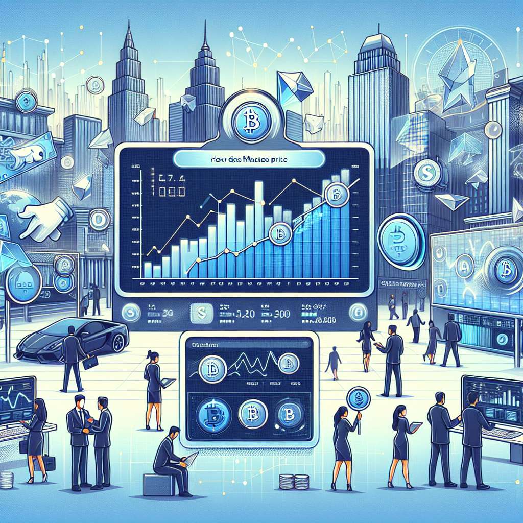 How does Maestro's price compare to other digital currencies?