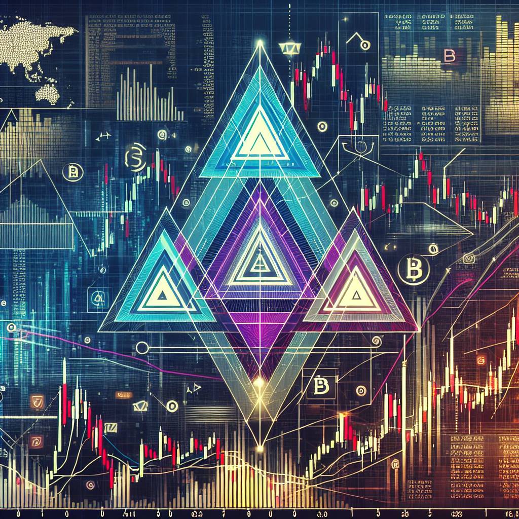 What are the best trading triangle patterns to look for in the cryptocurrency market?
