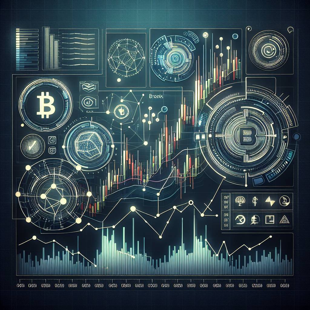 Are there any finance charts that offer technical analysis indicators specifically for crypto trading?