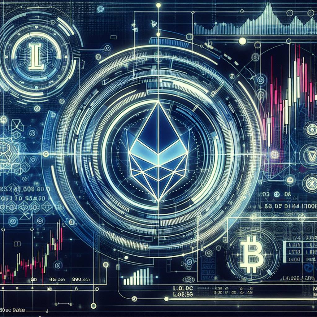 What strategies can I use to predict the future price movements of ES mini futures in the cryptocurrency space?