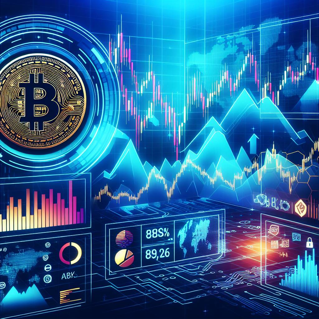What are the advantages of monitoring real-time market futures for cryptocurrencies?
