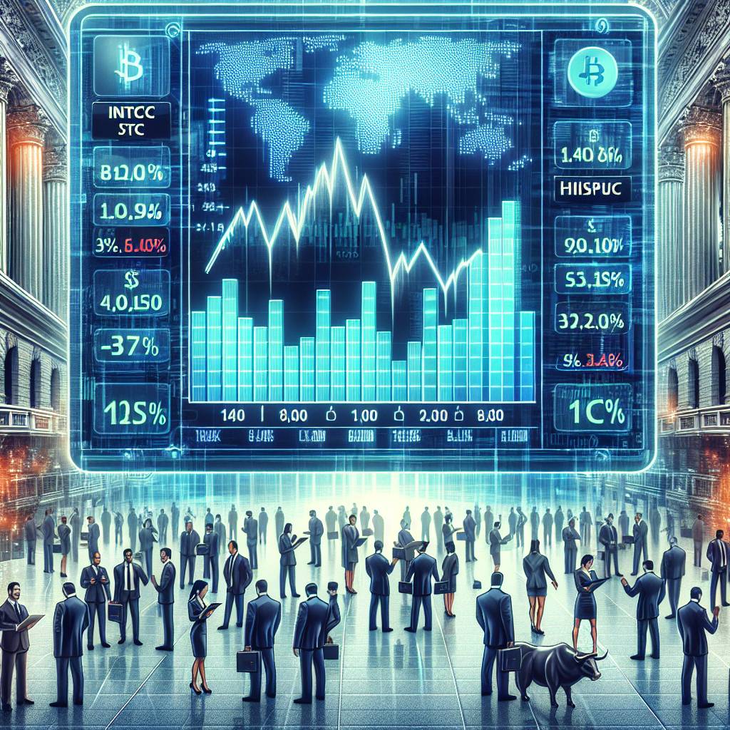 How does the price of Ceragon stock affect the value of cryptocurrencies?