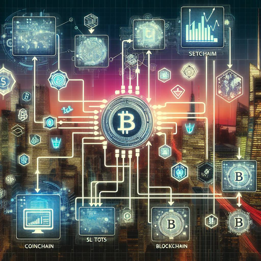 What is the process for selling options on Robinhood in the cryptocurrency market?