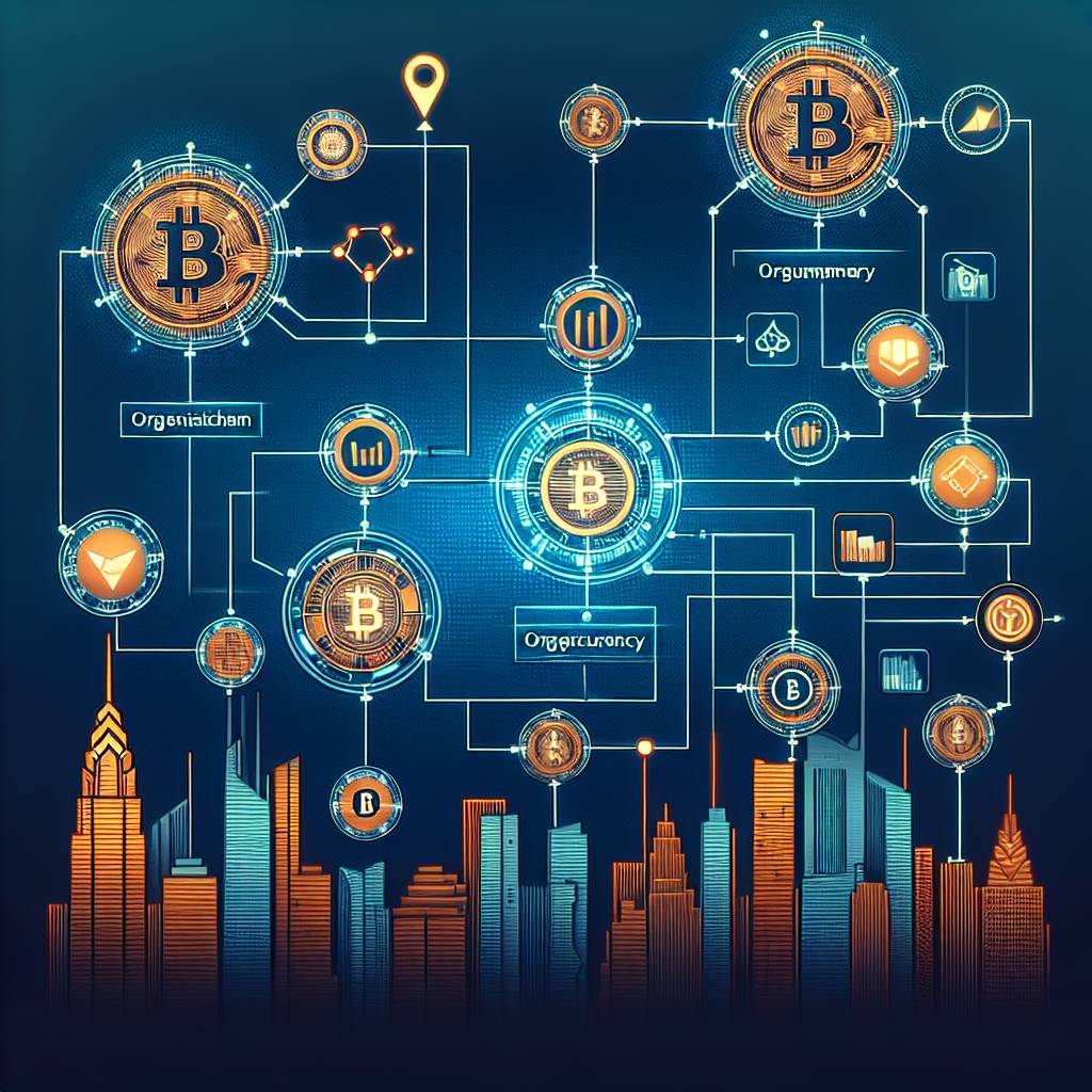 How does Coinbase's stock performance compare to other digital currency exchanges?