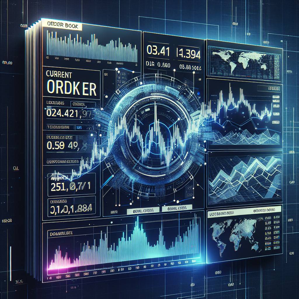 What is the current price of OCGN stock in the cryptocurrency market?