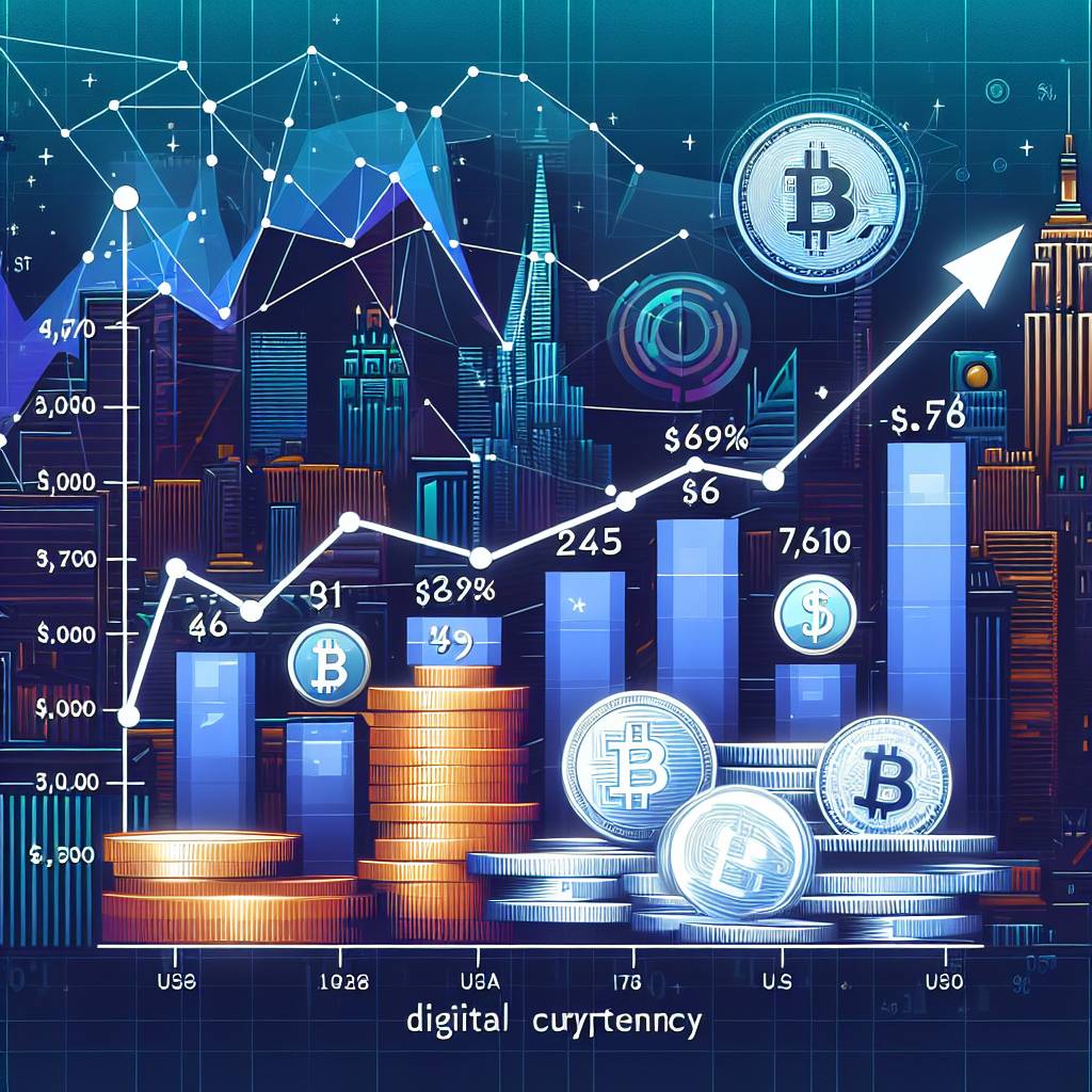 What are the trends in net worth by age in the USA and its influence on digital currency investments?