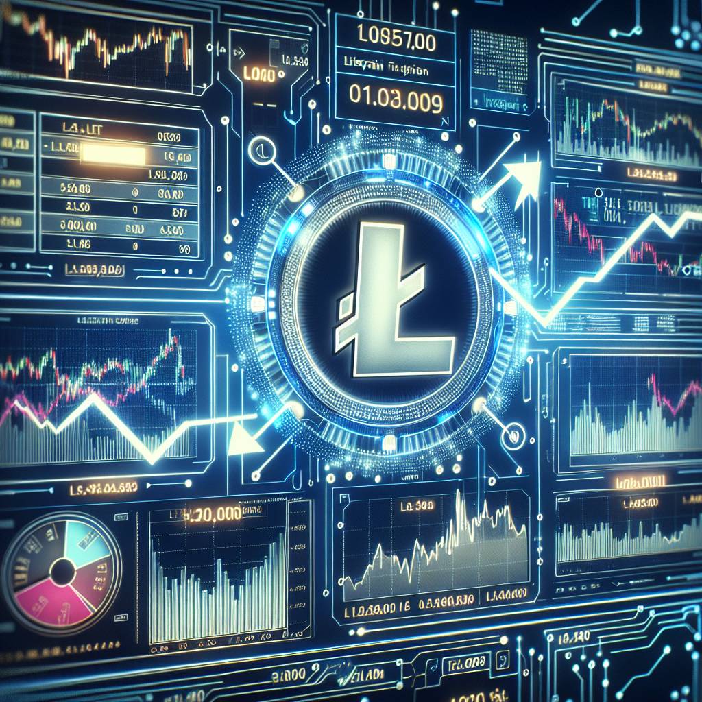 What is the stock quote for Litecoin today?