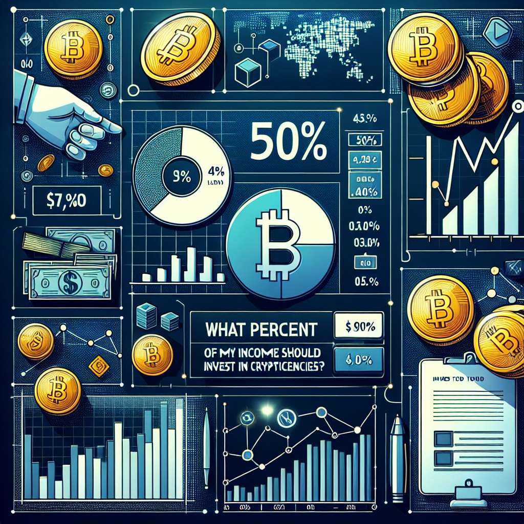 What percent of my income should I invest in cryptocurrencies?