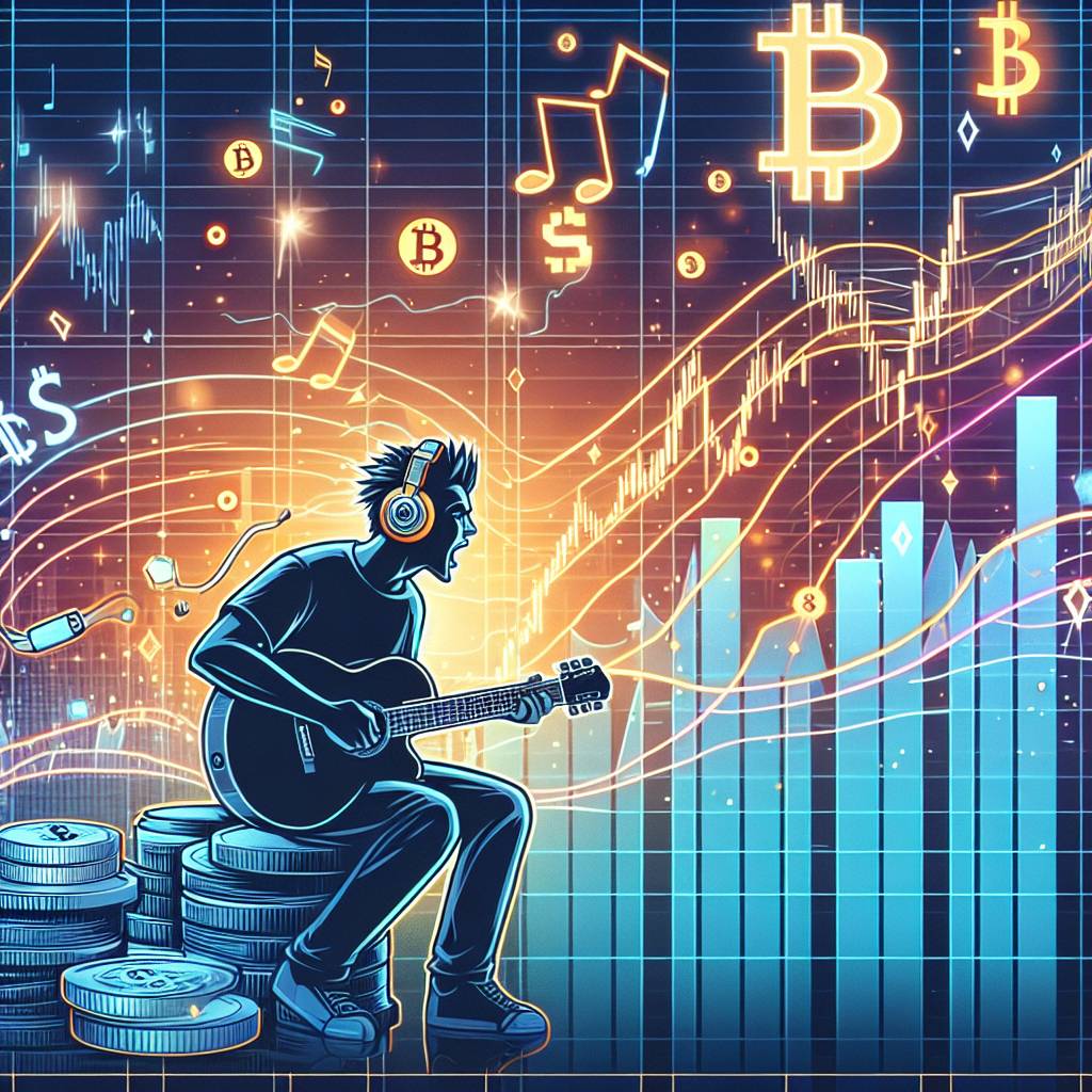 What is the impact of FOMC rate hikes on the cryptocurrency market?