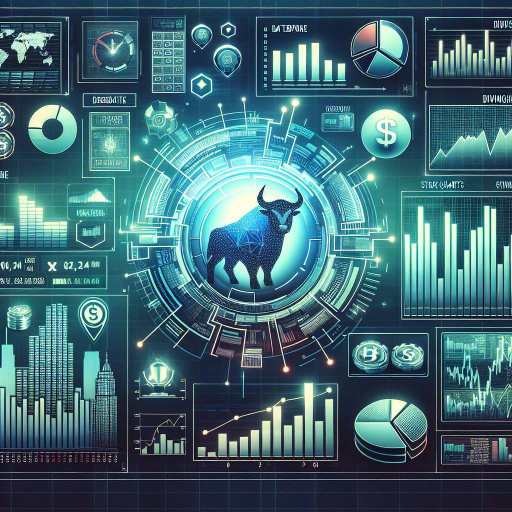 What factors should I consider before investing in Megl Stock at its IPO price?