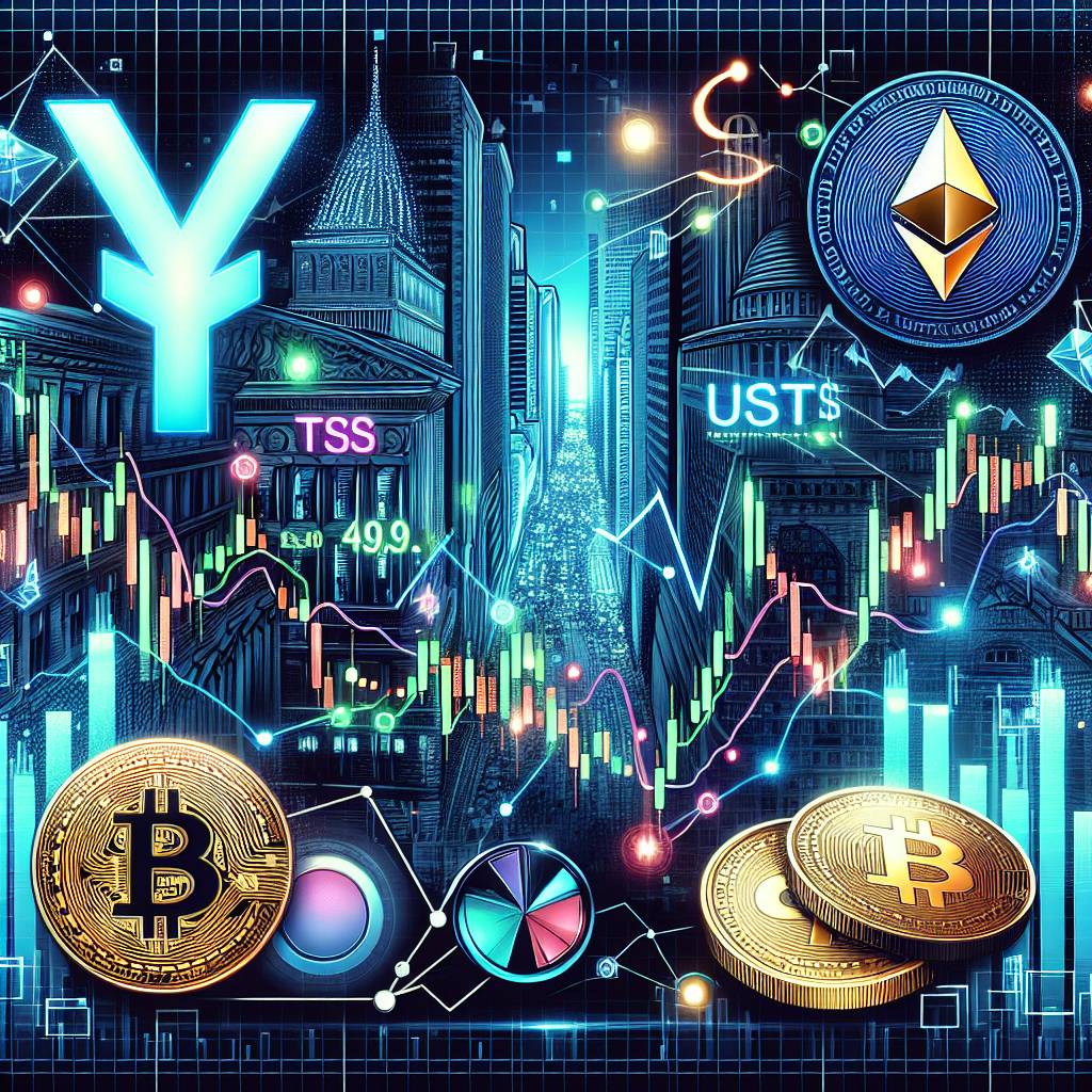 What impact does the US Treasury 2-year yield have on the cryptocurrency market?