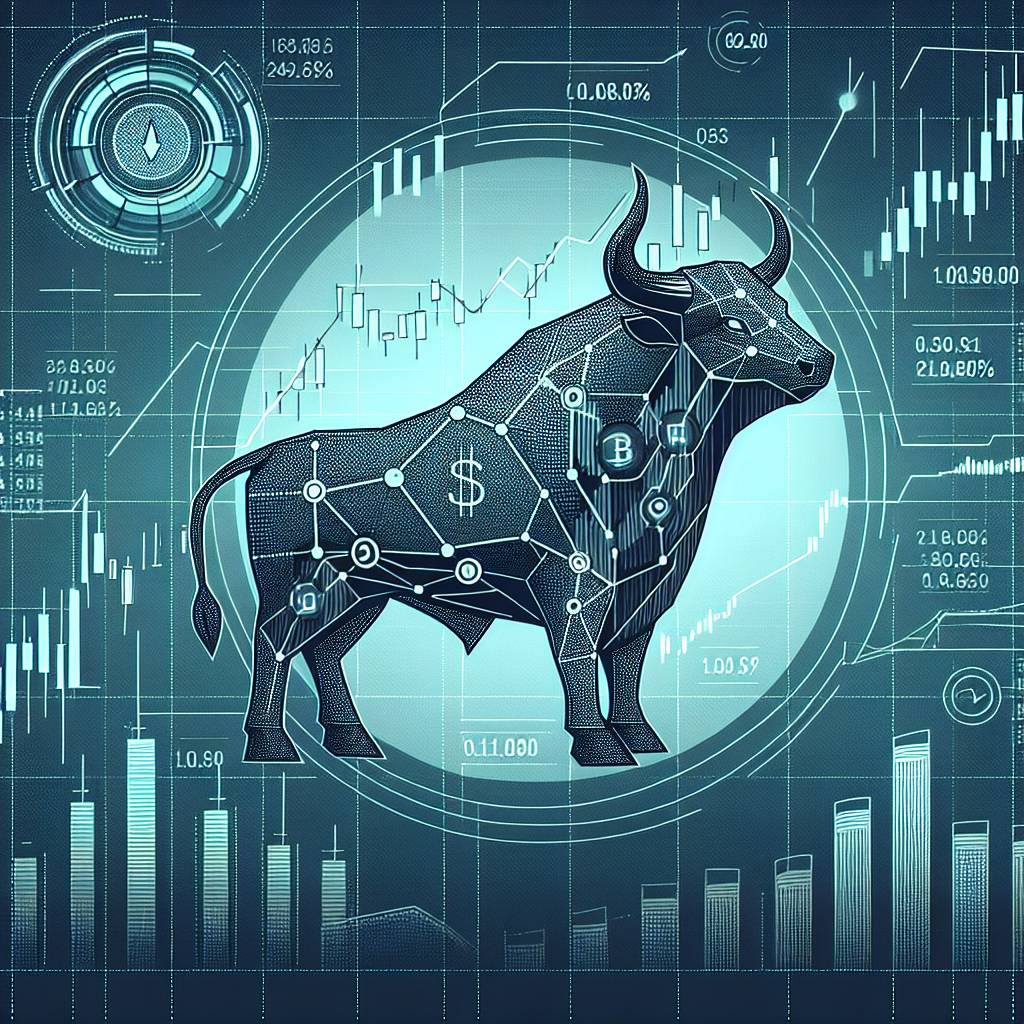 What impact do rising interest rates have on the underperformance of growth stocks in the digital currency industry?