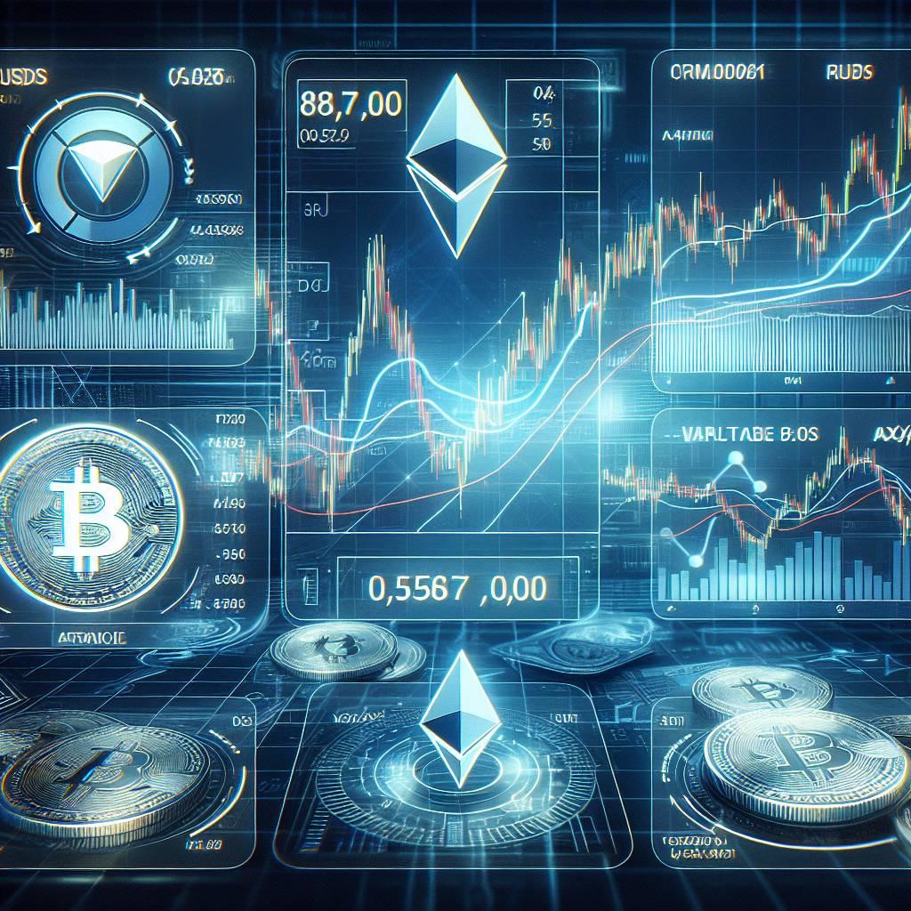 What are the current trends and predictions for AUD/USD trading in the crypto market?