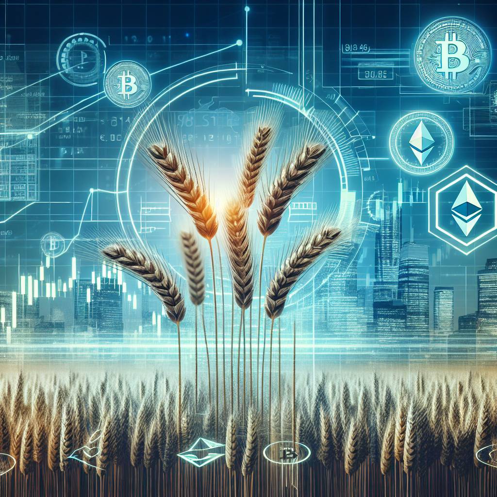 What are the future prices of Minneapolis wheat in the context of the cryptocurrency market?