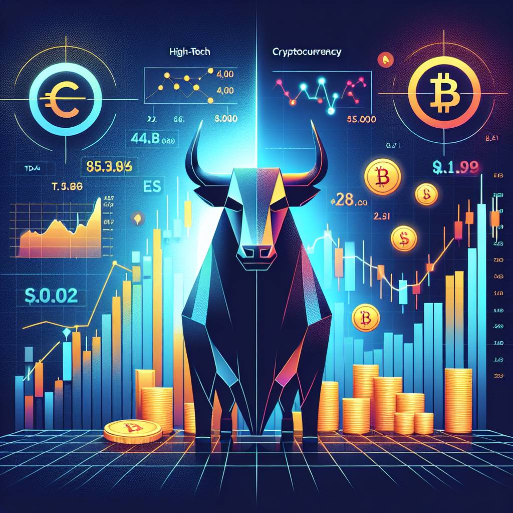 How can I optimize my algo trading strategy for crypto?