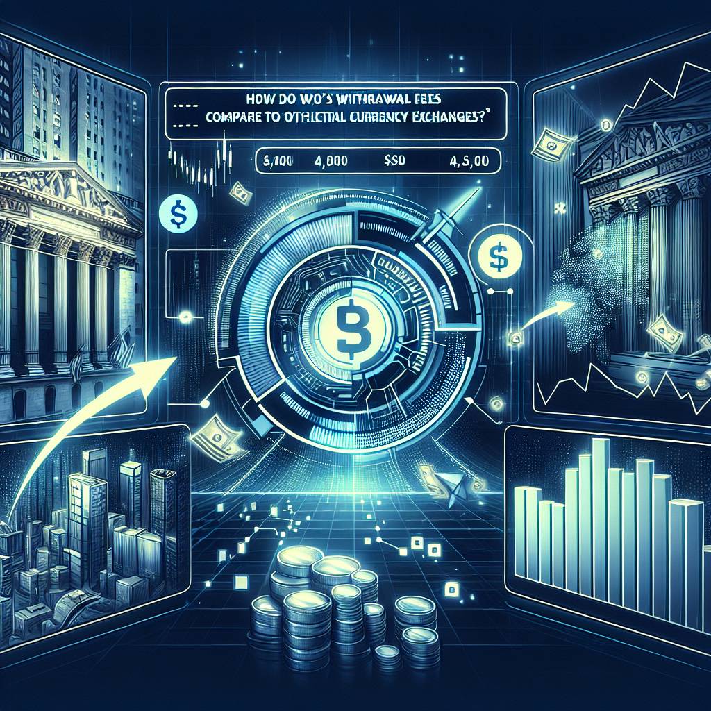 How do divergence indicators help in predicting cryptocurrency price movements?