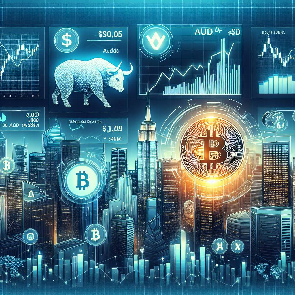 How does the global economic outlook affect the projected value of Bitcoin in 2024?