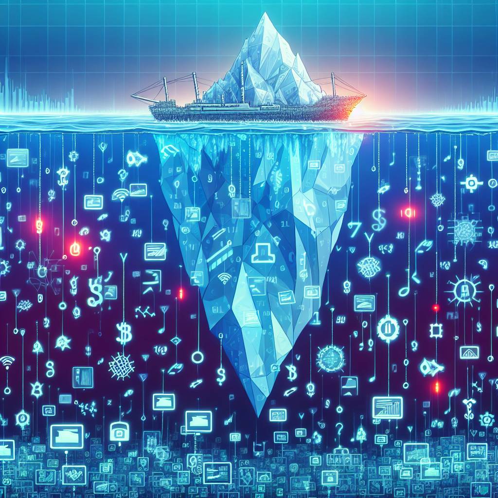 How can the iceberg chart be used to analyze cryptocurrency trading?
