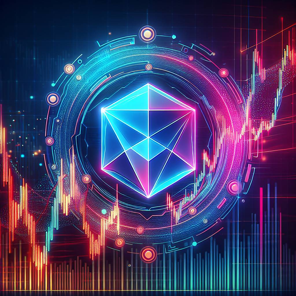 What is the current polygon matic chart price?