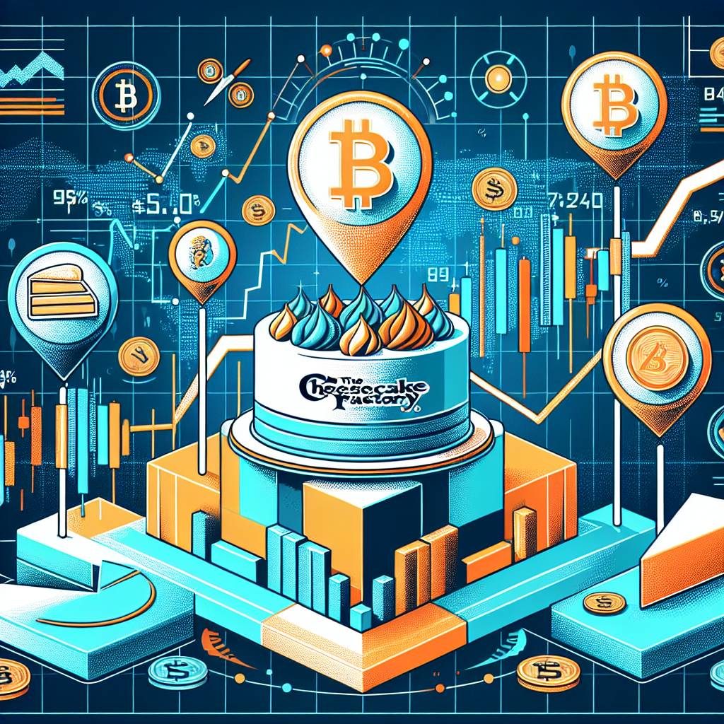 What impact will the 10 year breakeven have on the cryptocurrency market?