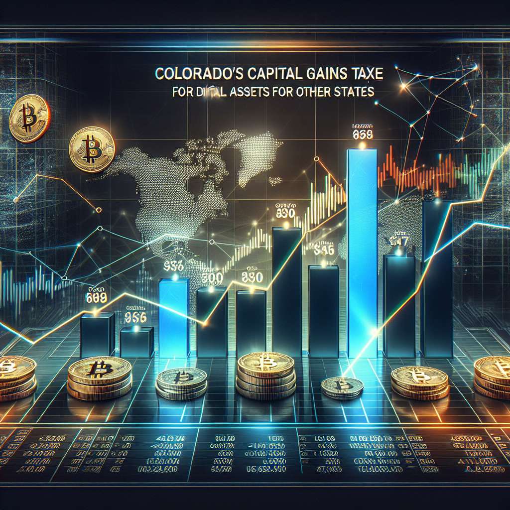 How does Colorado's capital gains tax rate for digital assets compare to other states?