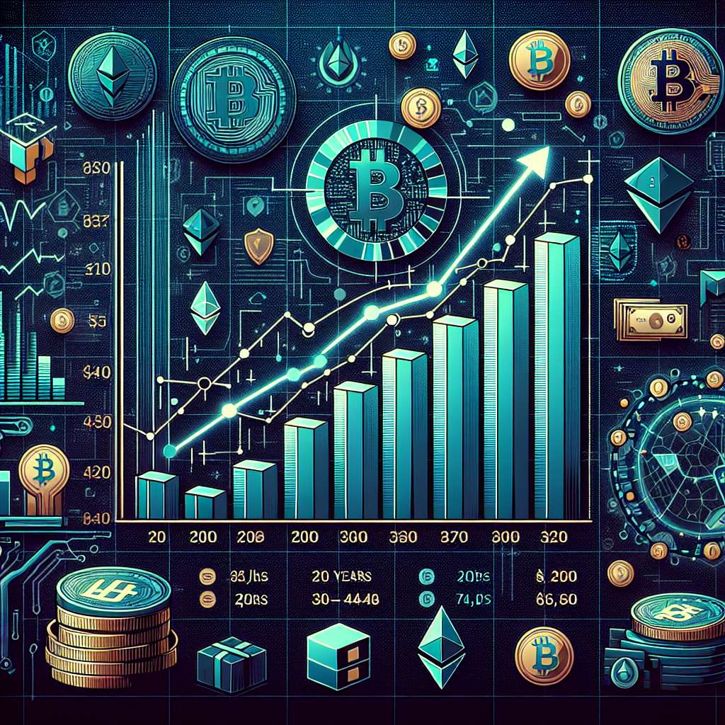 What is the average salary for a chat moderator in the cryptocurrency industry?