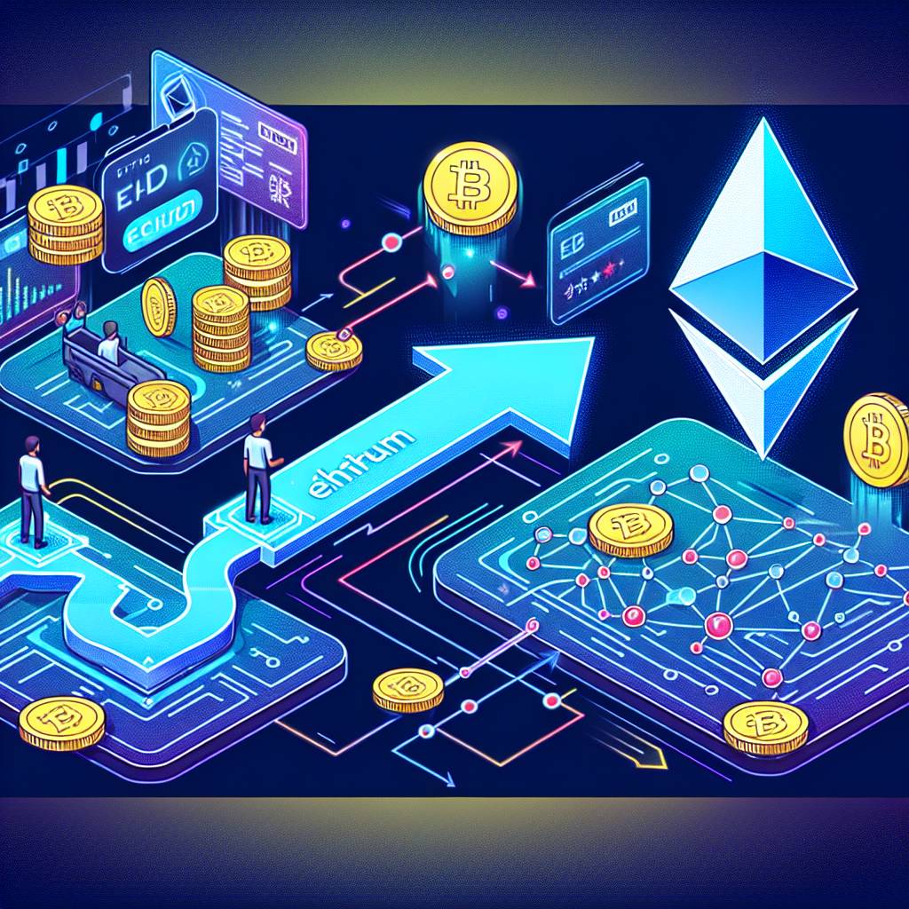 What are the steps to send cryptocurrencies from Binance Smart Chain to Ethereum Mainnet?