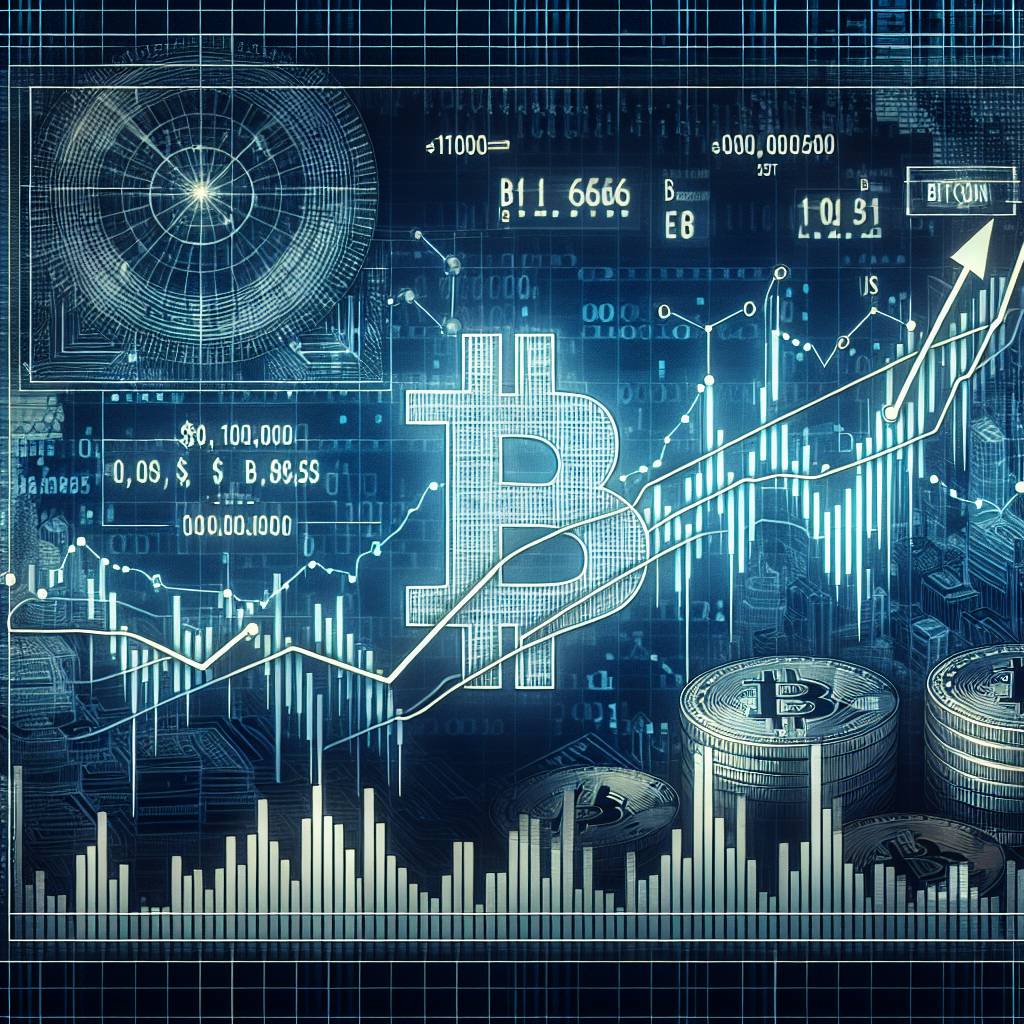 What are the historical price trends of Bitcoin in the USA?