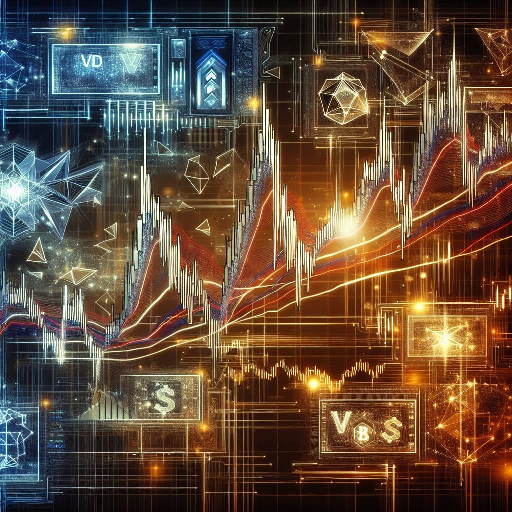 How does the performance of the US VW stock affect digital currencies?