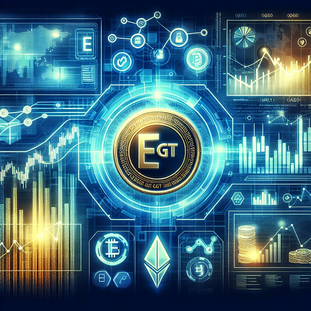 What is the percentage of cryptocurrencies above their 200-day moving average?