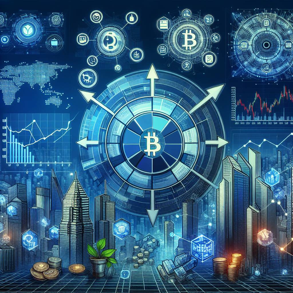 What are the factors that determine the domestic market's influence on the price of cryptocurrencies?