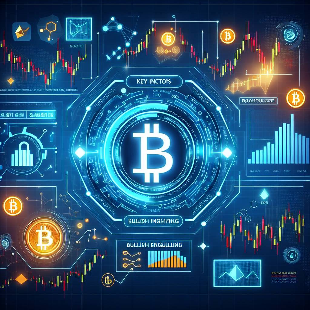 What are the key indicators to analyze in the MCHI chart for cryptocurrency trading?
