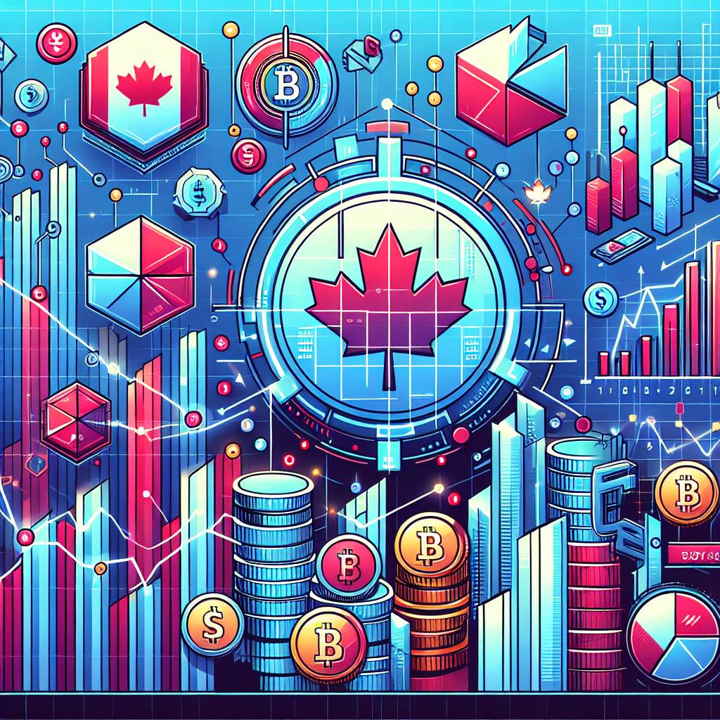 What factors should I consider when analyzing the Canadian to US dollar forecast for cryptocurrency trading?