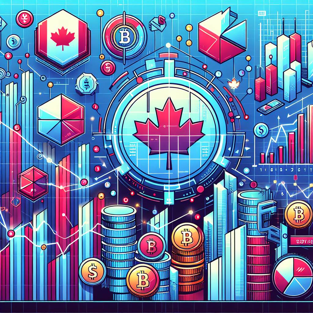 What factors should Canadians consider when choosing a crypto exchange?