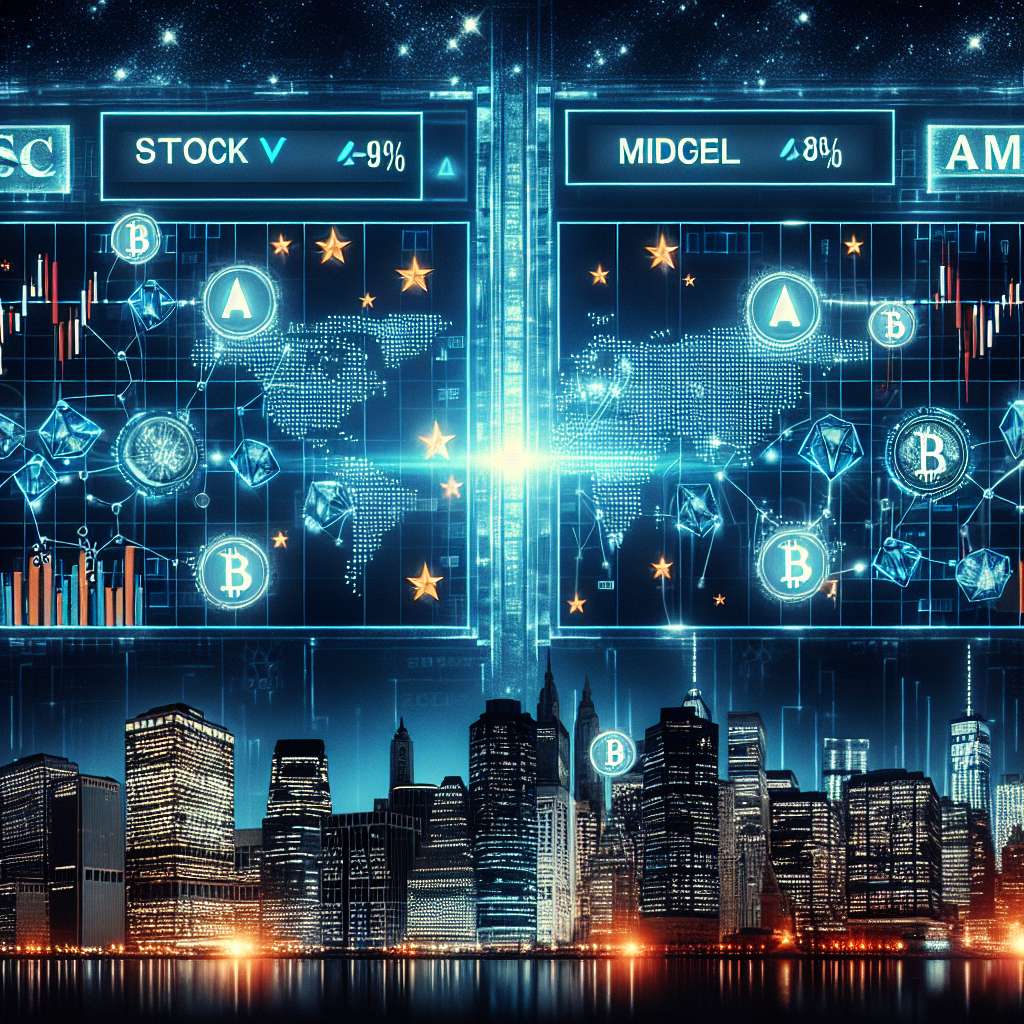 Are there any cryptocurrency exchanges supporting AMC after the reverse split?